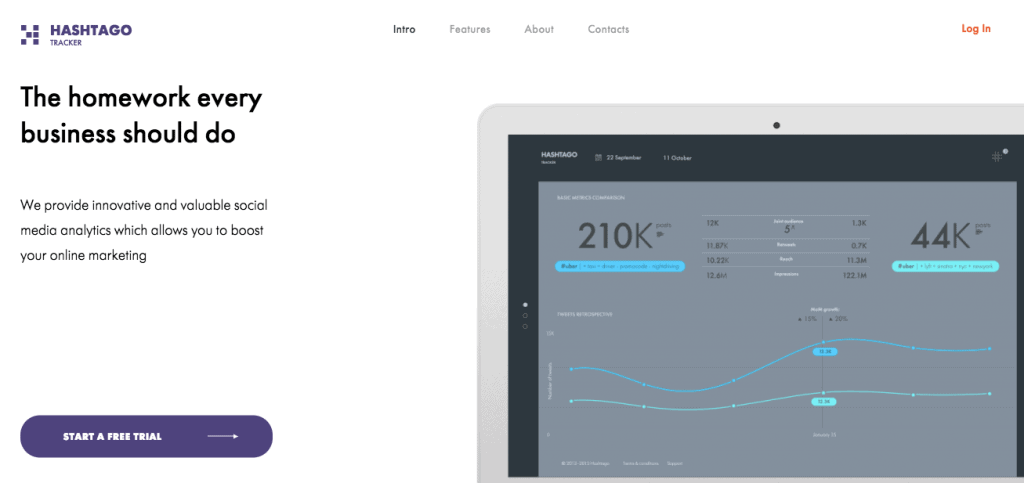 Hashtago Single Page Website Hashtago Single Page Website