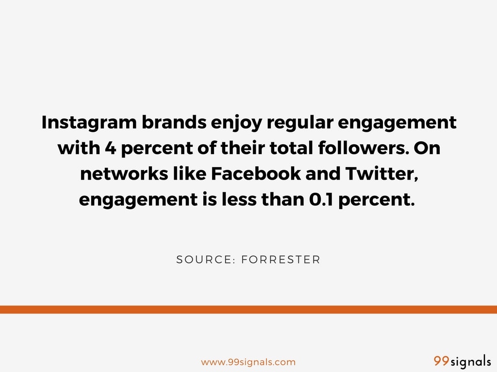 instagram research - get instagram followers through facebook
