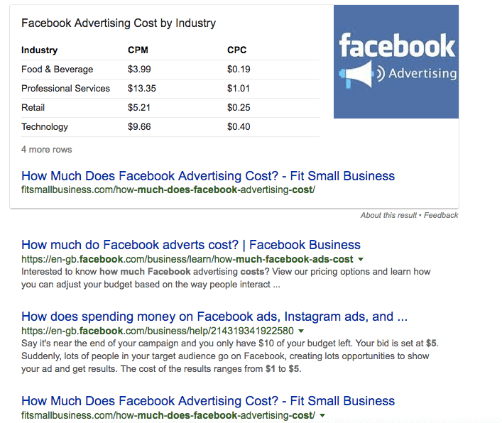 How to Rank in Google's Featured Snippets (aka Position 0 on Google) - "Facebook Ads"