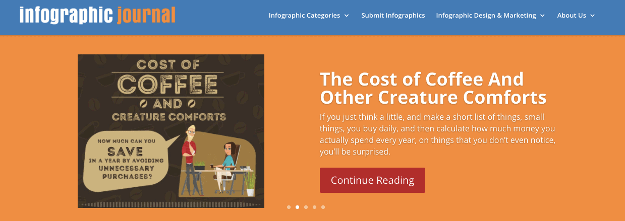 Infographic Submission Sites: Infographic Journal is an infographic archive that focuses solely on showcasing the best infographics all in place.