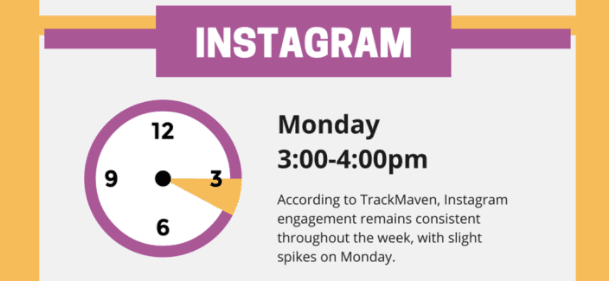 How to Increase Organic Reach on Instagram - Post at Optimal Times