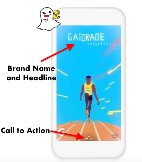 Snapchat Ads - Brand Name, Headline and CTA
