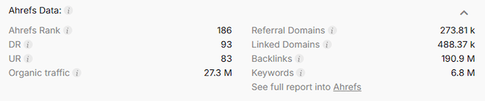 A close-up view of Ahrefs data within Collaborator, showing key metrics like Ahrefs Rank, DR, UR, organic traffic, and backlinks.