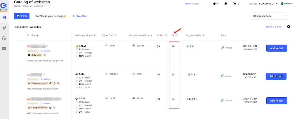 A catalog of websites on Collaborator, displaying various site metrics with the "DR" (Domain Rating) column highlighted, indicating its importance for advertisers.