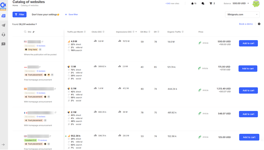 An expansive catalog of websites on the Collaborator platform, showing various metrics and filter options for advertisers to browse publisher sites.